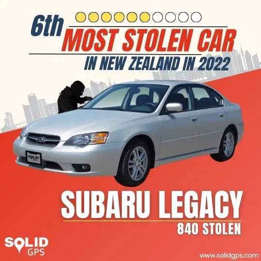 Infographic showing the Top 6 most stolen car in New Zealand in 2022, Subaru Legacy