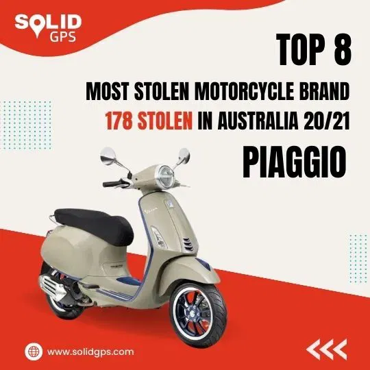 Top 8 Most Stolen Motorcycle Brand: Piaggio Infographic showing the Top 8 Most Stolen Motorcycle Brand in Australia: Piaggio