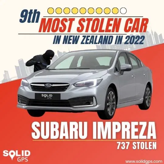 Infographic showing the Top 9 most stolen car in New Zealand in 2022, Subaru Impreza