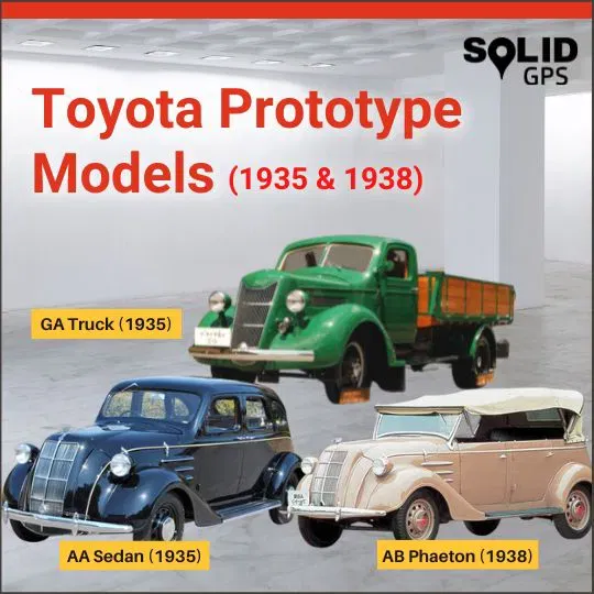 Infographic showing Toyota prototype vehicle models