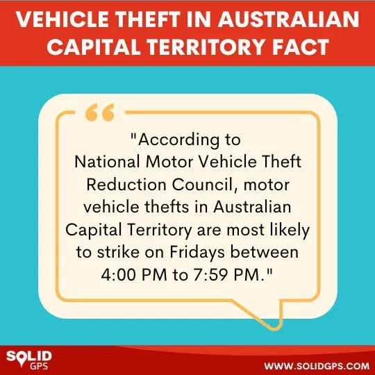 Vehicle Theft Fact – Australian Capital Territory Infographic showing a fact about vehicle theft in the Australian Capital Territory