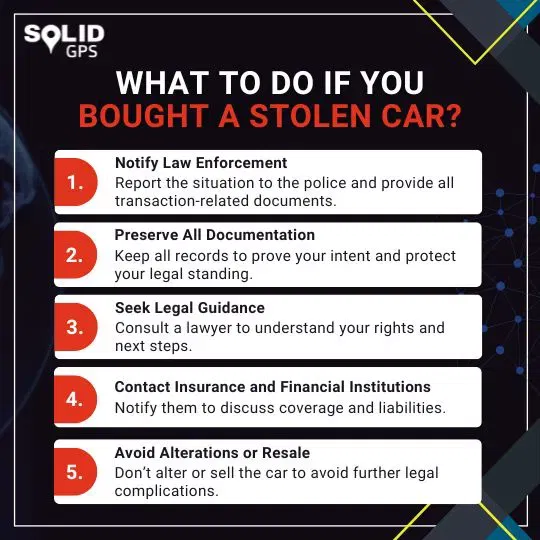 What to Do If You Bought a Stolen Car Infographic explaining what to do if you bought a stolen car