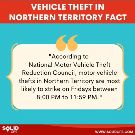 Northern Territory Vehicle Theft by Time and Day Time and day vehicle thefts occur in Northern Territory
