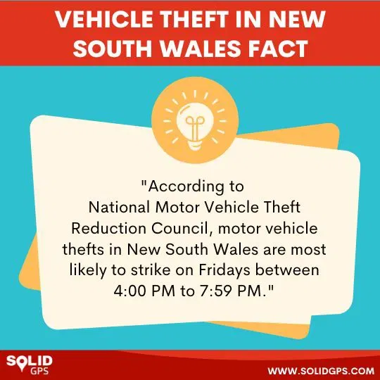 When Vehicle Theft Happens in New South Wales Infographic showing when vehicle theft happens in New South Wales by day and time