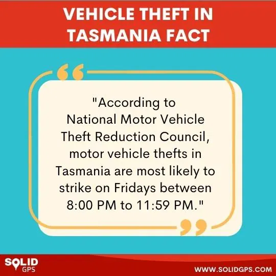 When Vehicle Theft Happens in Tasmania Infographic showing when vehicle theft happens in Tasmania by day and time
