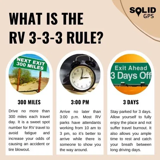 What Is the RV 3-3-3 Rule? Infographic explaining the RV 3-3-3 rule