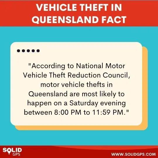 Fact About Vehicle Theft in Queensland Infographic showing a fact about vehicle theft in Queensland