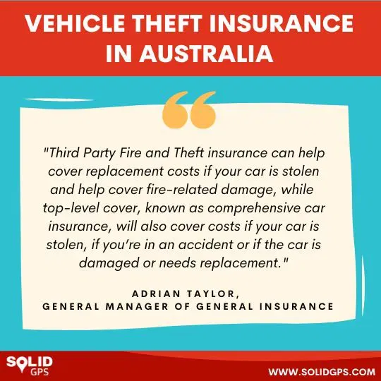 Vehicle Theft Insurance in Australia Infographic explaining vehicle theft insurance in Australia