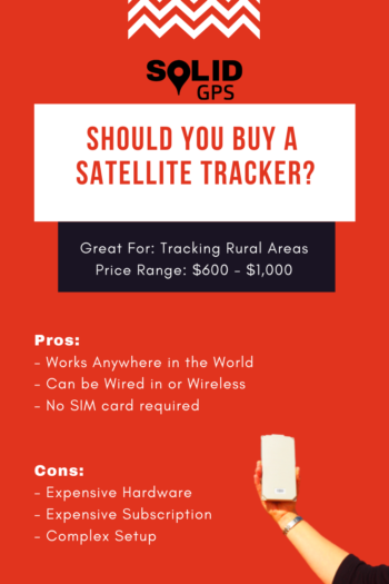 Should you buy a Satellite tracker