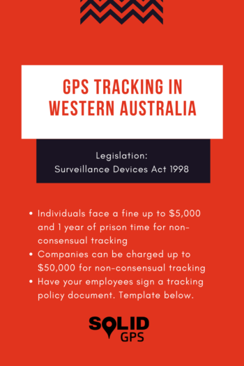 Western Australia Tracking Legislation